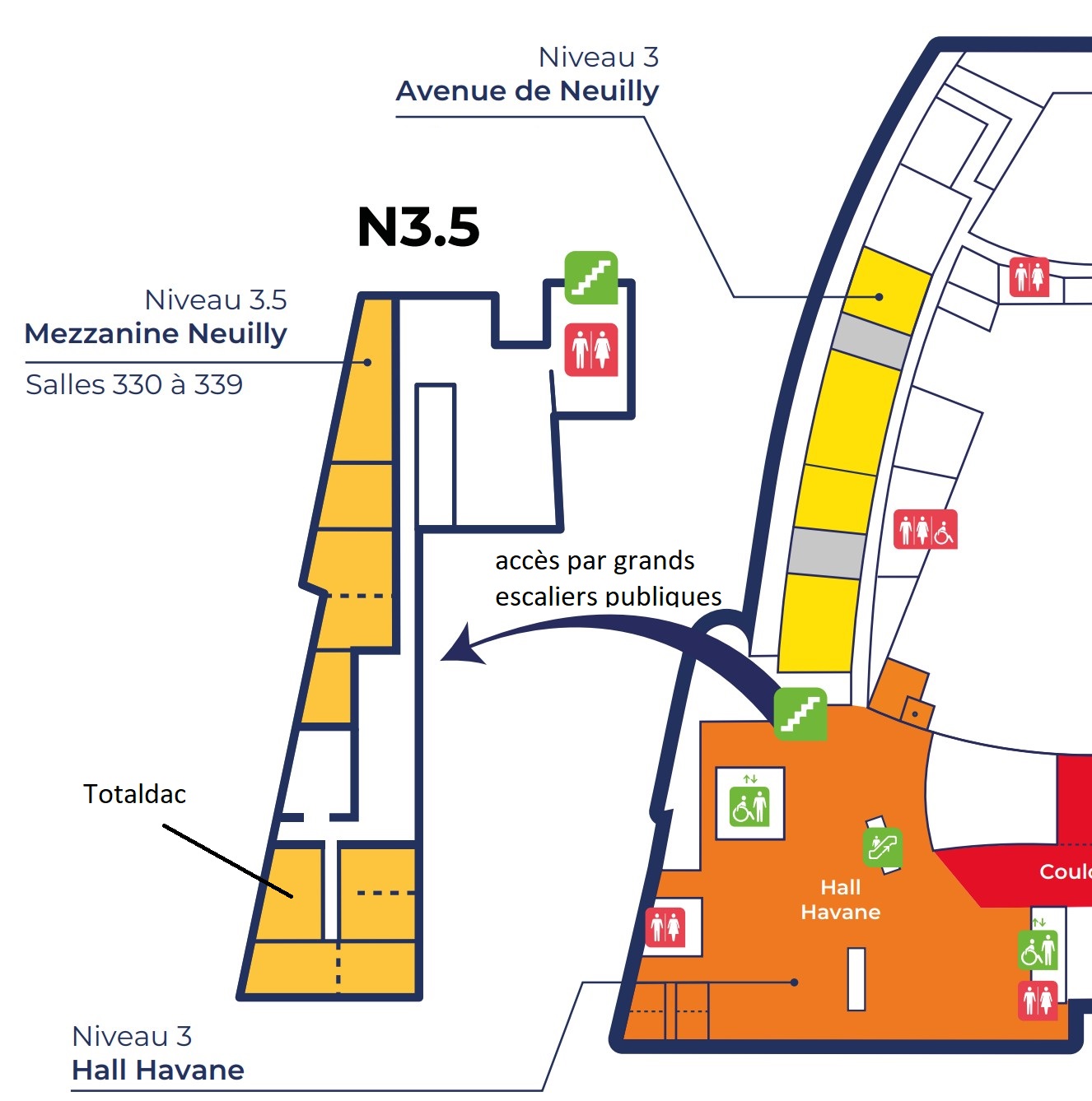 access totaldac pavs2026